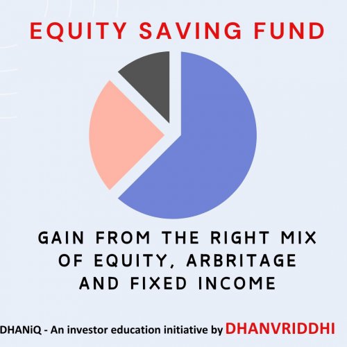 Equity Savings Fund