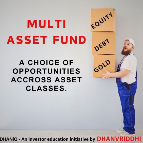 Multi Asset Fund