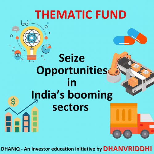 Thematic Funds