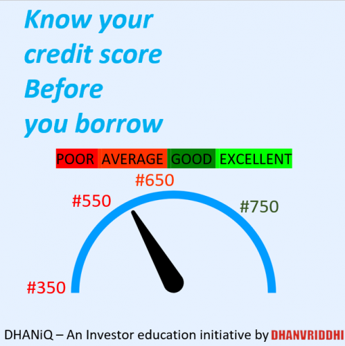 Credit Score